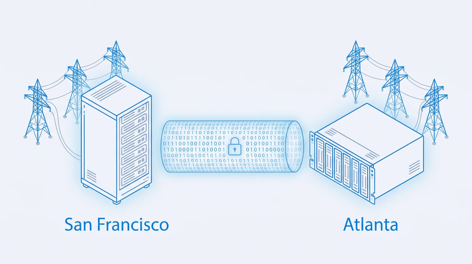 Two different servers, one in San Francisco and one in Atlanta, each fed by its own power lines and joined by an encrypted tunnel, drawn in blue line art